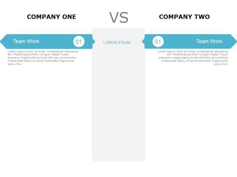 Company Comparison Chart PowerPoint Template & Google Slides Theme 1