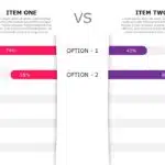 Comparison Chart PowerPoint Template & Google Slides Theme 2