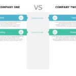 Company Comparison Chart PowerPoint Template