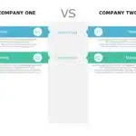 Company Comparison Chart PowerPoint Template & Google Slides Theme 2