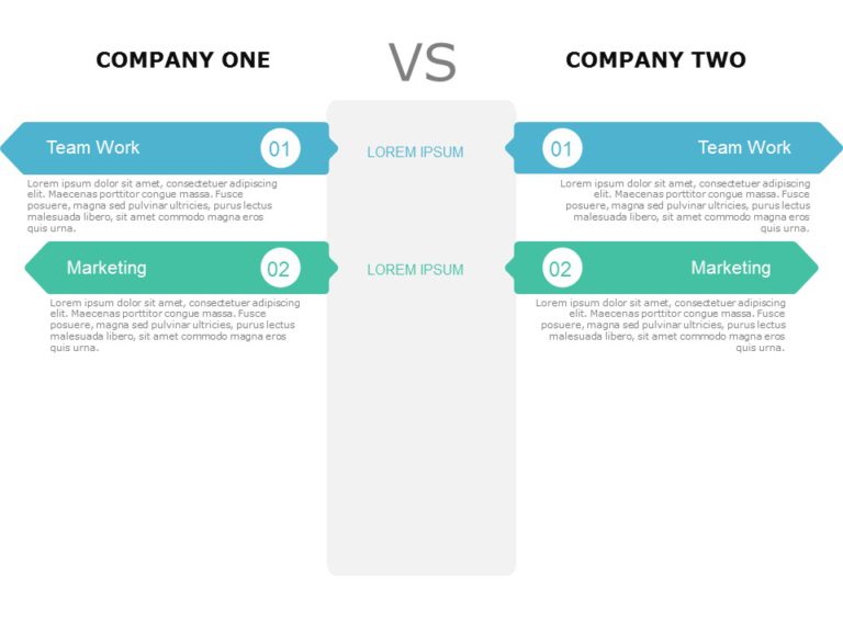 Company Comparison Chart PowerPoint Template & Google Slides Theme 2