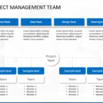 Project Status Review Deck PowerPoint Template