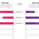 Comparison Chart PowerPoint Template & Google Slides Theme 3