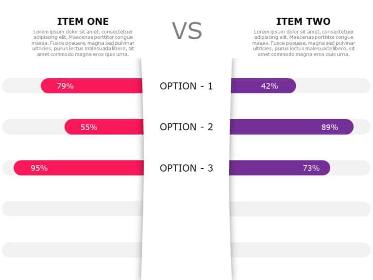 Comparison Chart PowerPoint Template & Google Slides Theme 3