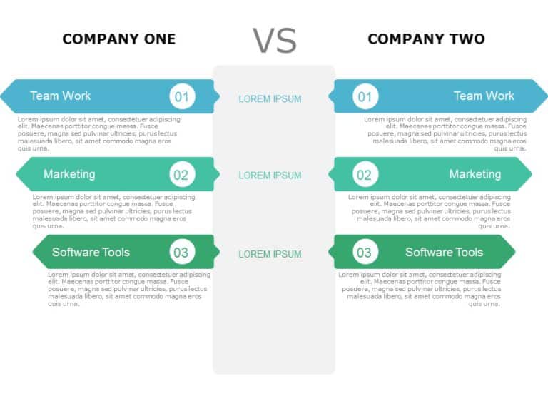 Company Comparison Chart PowerPoint Template & Google Slides Theme 3