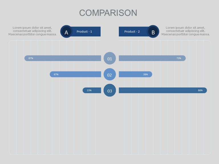 Product Comparison Slide PowerPoint Template & Google Slides Theme 3