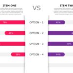 Comparison Chart PowerPoint Template & Google Slides Theme 4