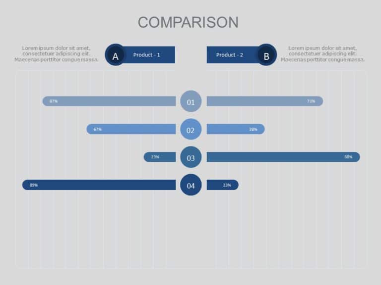 Product Comparison Slide PowerPoint Template & Google Slides Theme 4