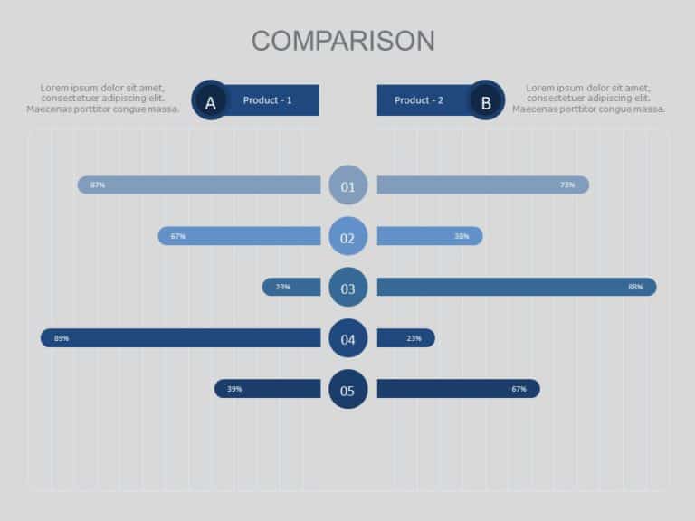 Product Comparison Slide PowerPoint Template & Google Slides Theme 5