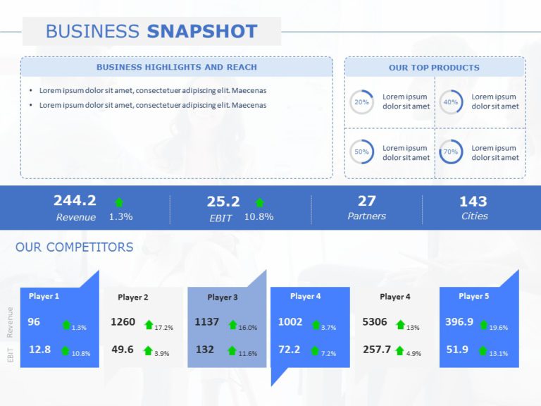 Business Review Presentation PowerPoint Template 03 & Google Slides Theme 5