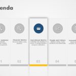 Business Review Presentation 02 PowerPoint Template