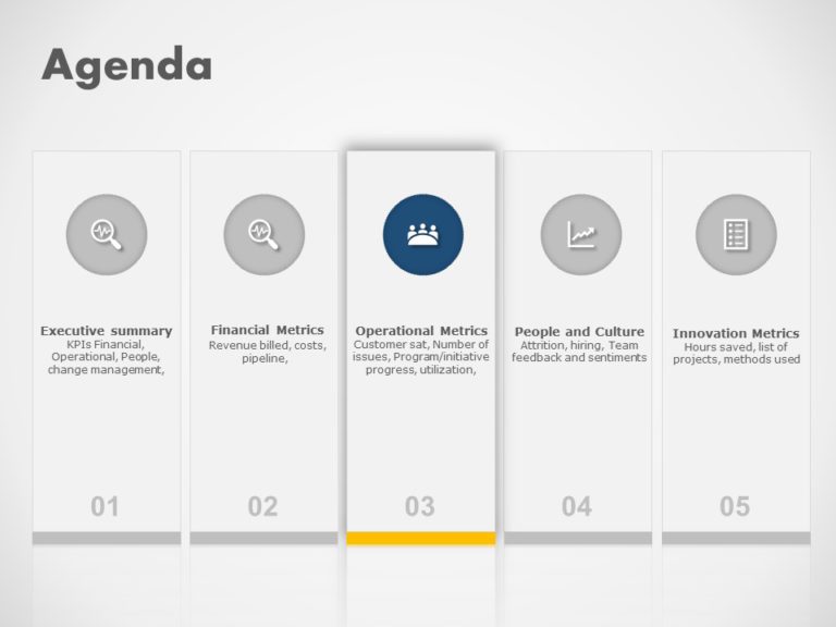 Business Review Presentation 02 PowerPoint Template