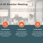 Board of Directors Meeting Agenda 1 PowerPoint Template