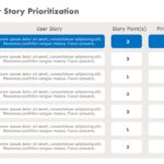 Agile Project Management Deck PowerPoint Template & Google Slides Theme 9