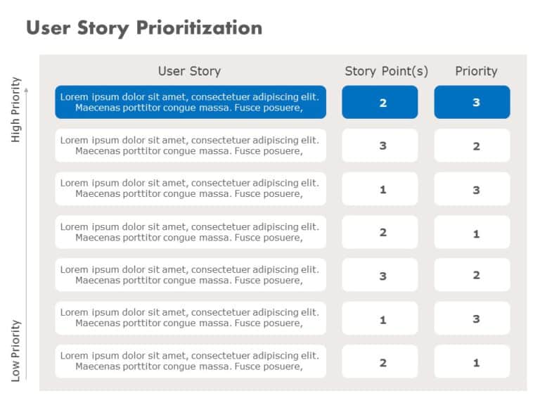 Agile Project Management Deck PowerPoint Template & Google Slides Theme 9