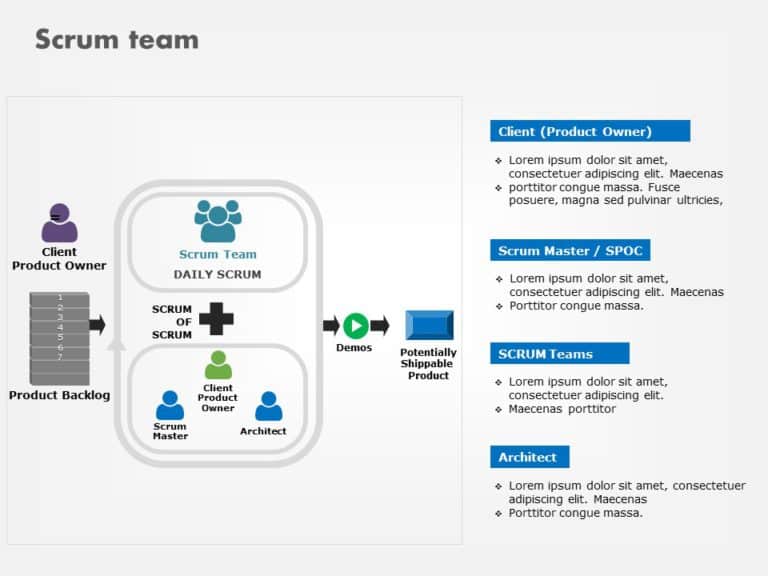 Agile Project Management Deck PowerPoint Template & Google Slides Theme 12