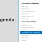 Agile Project Management Deck PowerPoint Template & Google Slides Theme 21