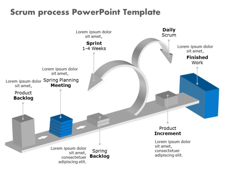 Agile Project Management Deck PowerPoint Template & Google Slides Theme 22