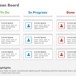 Agile Project Management Deck PowerPoint Template & Google Slides Theme 5