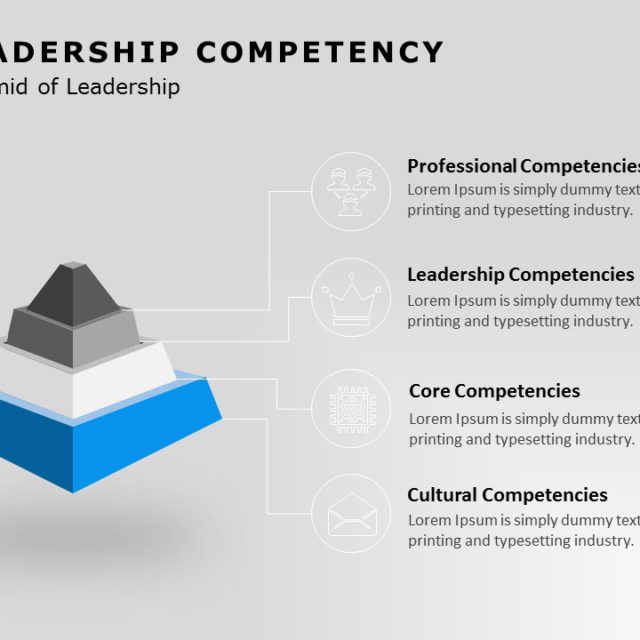 Leadership Competency Ladder Powerpoint Template – Modafinil24