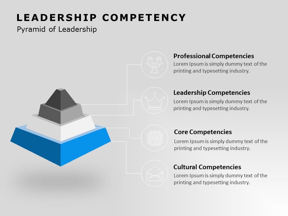 Leadership Competencies 01 PowerPoint Template