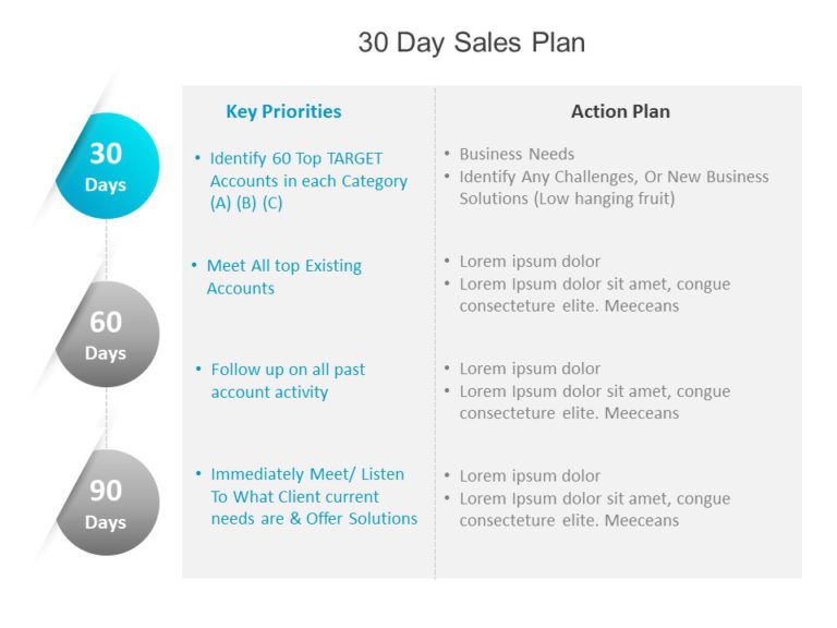 sales 30 60 90 day plan sales 30 60 90 day plan