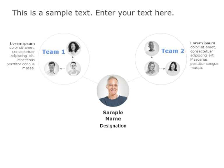 Powerpoint Org Chart Animation 