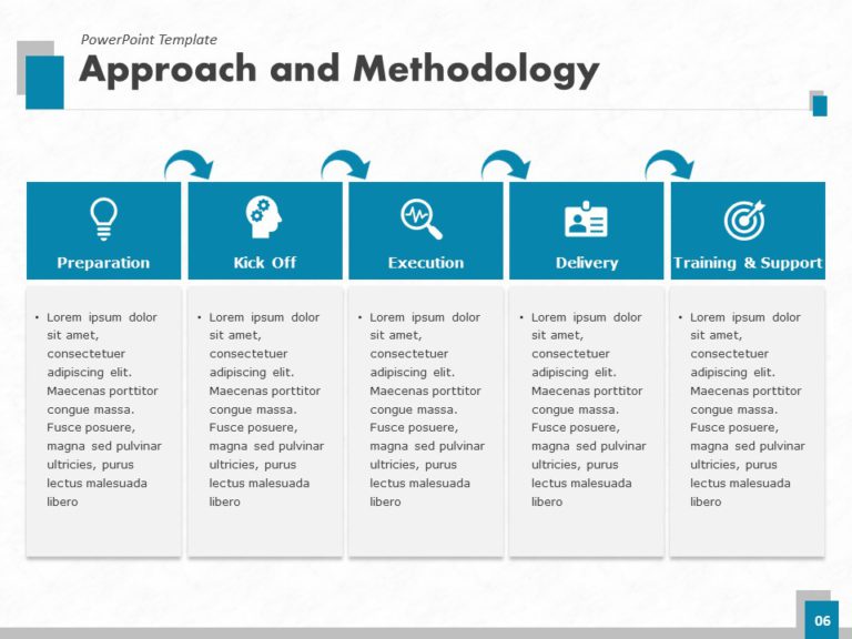 Professional Business Theme PowerPoint Template & Google Slides Theme 6