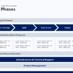 Business Proposal Theme PowerPoint Template & Google Slides Theme 6