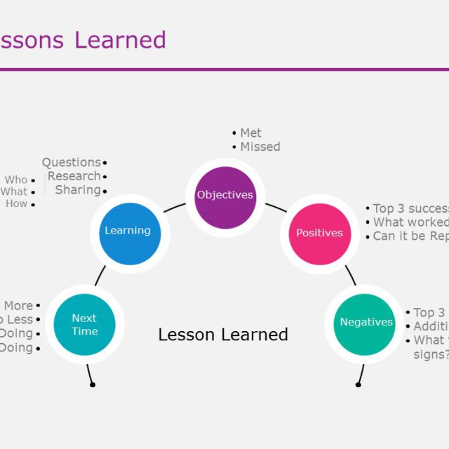 Lessons Learned Pencil Infographic PowerPoint Template