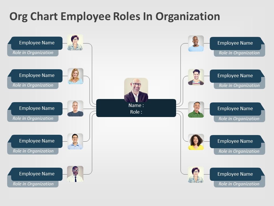 Org Chart Employee Roles PowerPoint Template