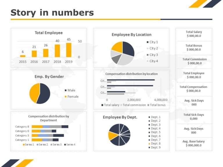 Professional Yellow PowerPoint Theme | PowerPoint Theme Templates