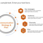 Animated Communication Plan PowerPoint Template | SlideUpLift