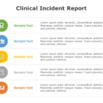 Clinical Incident Report 03 PowerPoint Template & Google Slides Theme