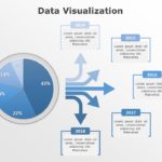 Data Visualization 02