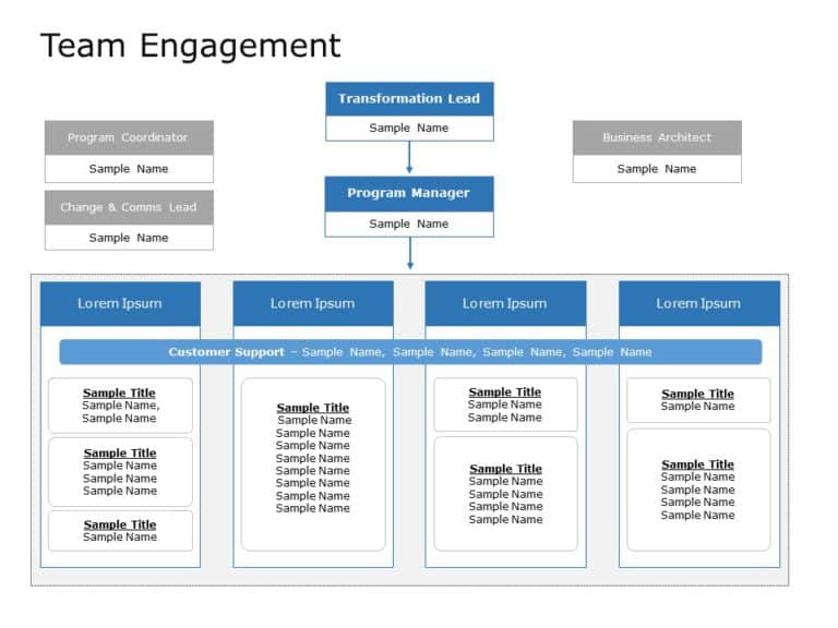 Team Engagement PowerPoint Template & Google Slides Theme