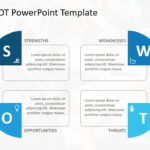 Animated SWOT Analysis 44 PowerPoint Template & Google Slides Theme