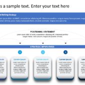 Strategic Imperatives PowerPoint Template