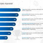 Employee Feedback 360 Review PowerPoint Template