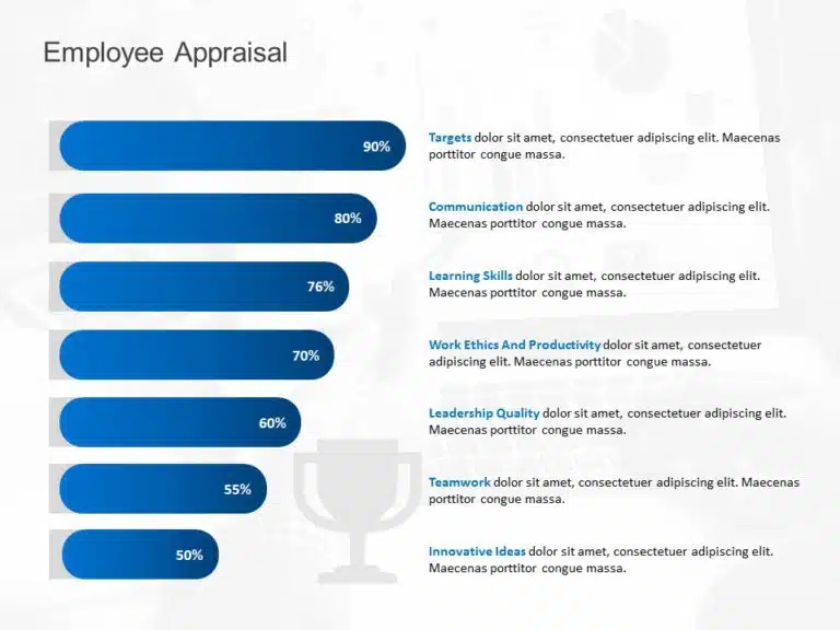 Employee Appraisal PowerPoint Template & Google Slides Theme