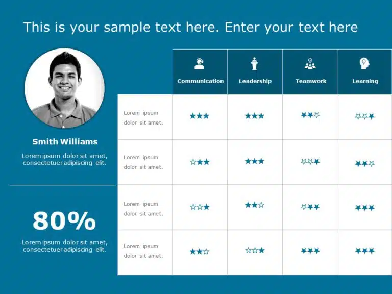 Employee Performance Evaluation PowerPoint Template & Google Slides Theme