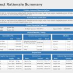 Project Rationale Summary PowerPoint Template & Google Slides Theme