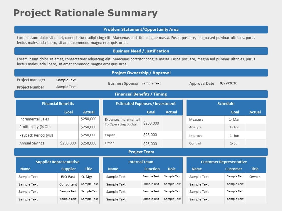 Project Rationale Summary PowerPoint Template