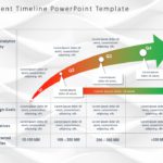 Gradient Timeline 51 PowerPoint Template & Google Slides Theme