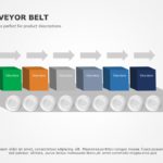 Conveyor Belt Process Flow 01 PowerPoint Template