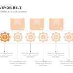 Conveyor Belt Process Flow 03 PowerPoint Template & Google Slides Theme