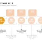 Conveyor Belt Process Flow 02 PowerPoint Template