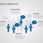 Employee Retention 05
