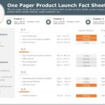 One Page Fact Sheet 03 PowerPoint Template