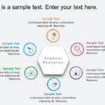 Product Features Spiral PowerPoint Template